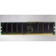 Память для серверов HP 261584-041 (300700-001) 512Mb DDR ECC (Иркутск)