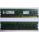 Серверная память 1Gb DDR2 Kingston KVR400D2D8R3/1G ECC Registered (Иркутск)